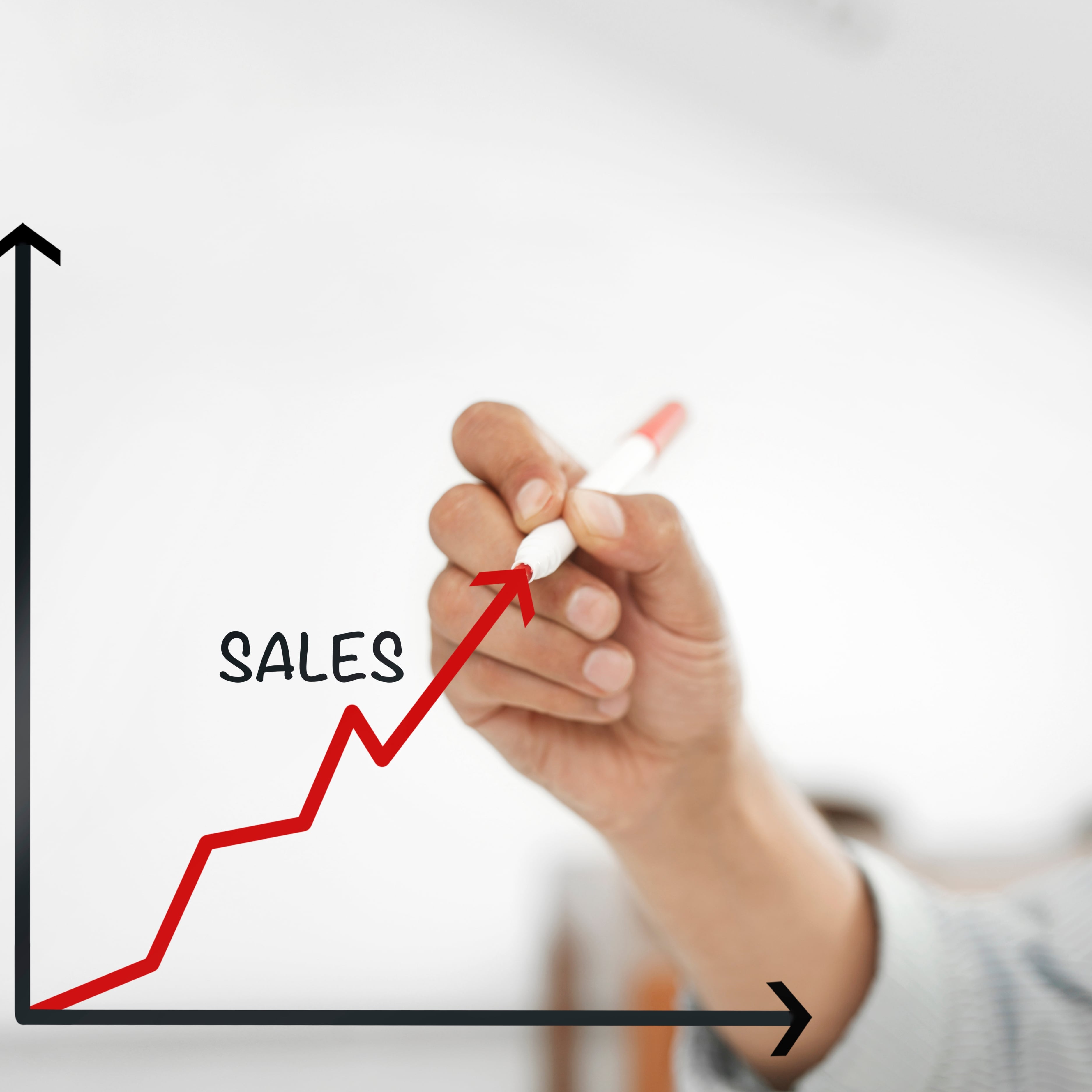 Ventas Generadas Statistic